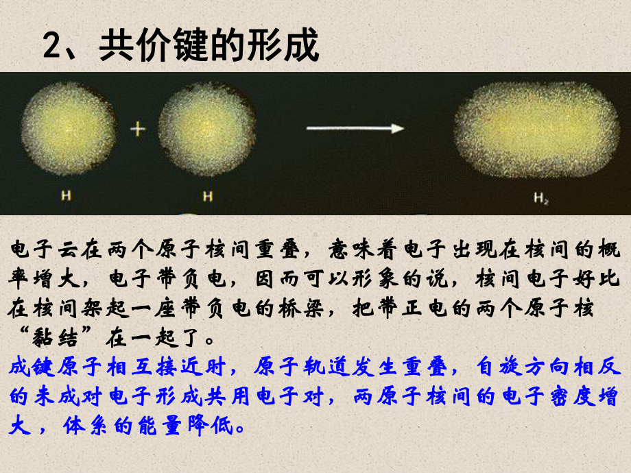 第二章分子结构与性质第一节共价键课件.ppt_第3页