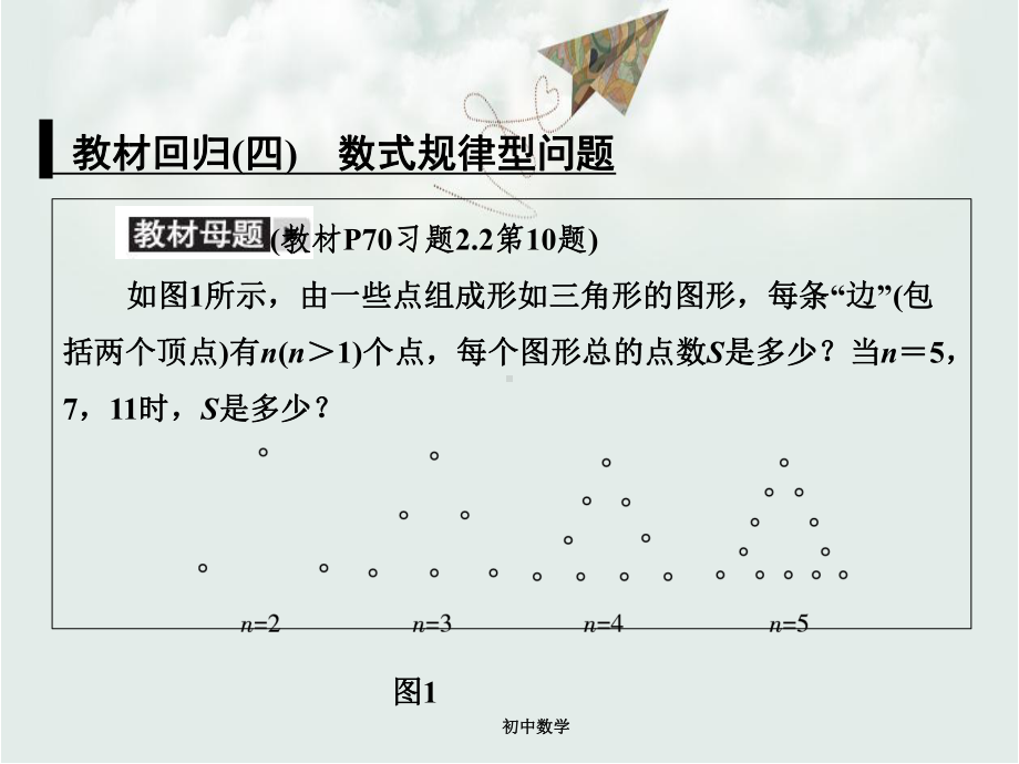 七年级上册数学课件-教材回归(四)数式规律型问题.ppt_第1页