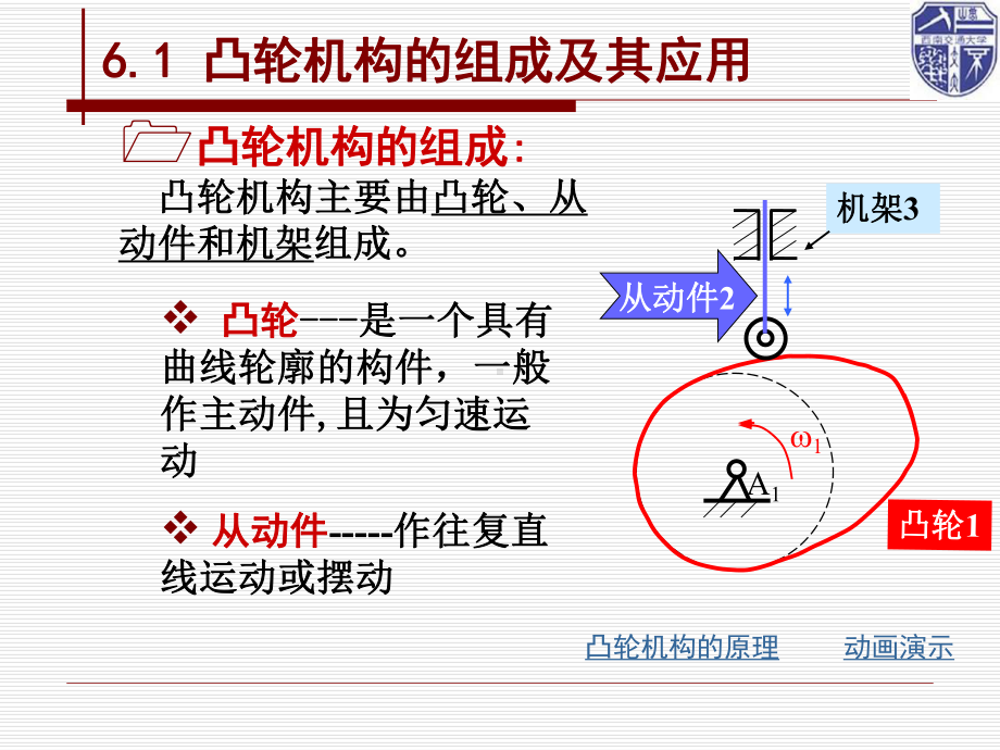 第六章-凸轮机构的运动设计课件.ppt_第1页