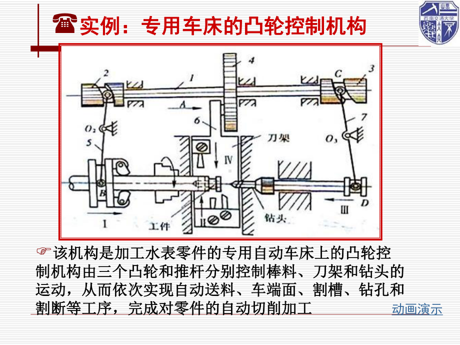 第六章-凸轮机构的运动设计课件.ppt_第2页