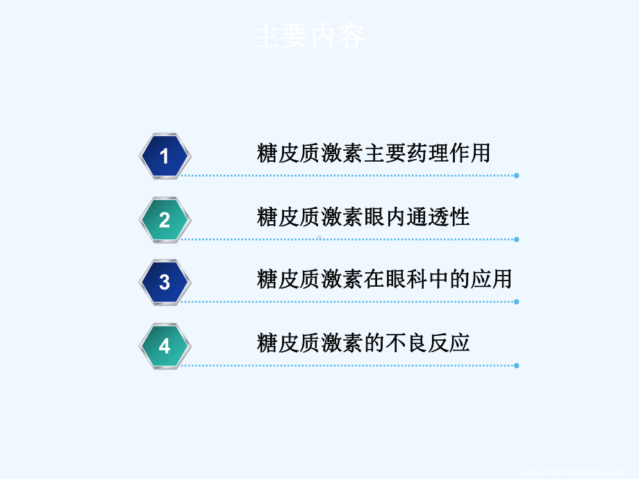 糖皮质激素在眼科中的应用课件.ppt_第1页