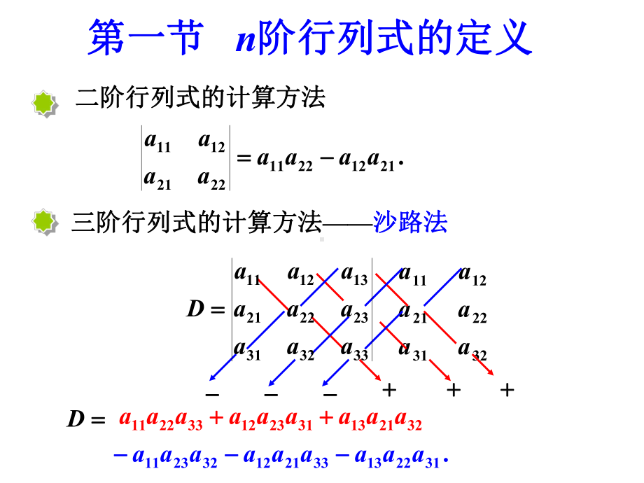 线性代数总复习及典型例题分析课件.ppt_第3页