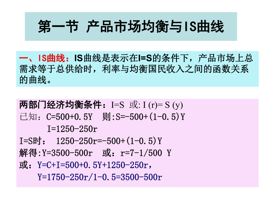 第十一章-国民收入的决定ISLM模型课件.ppt_第2页