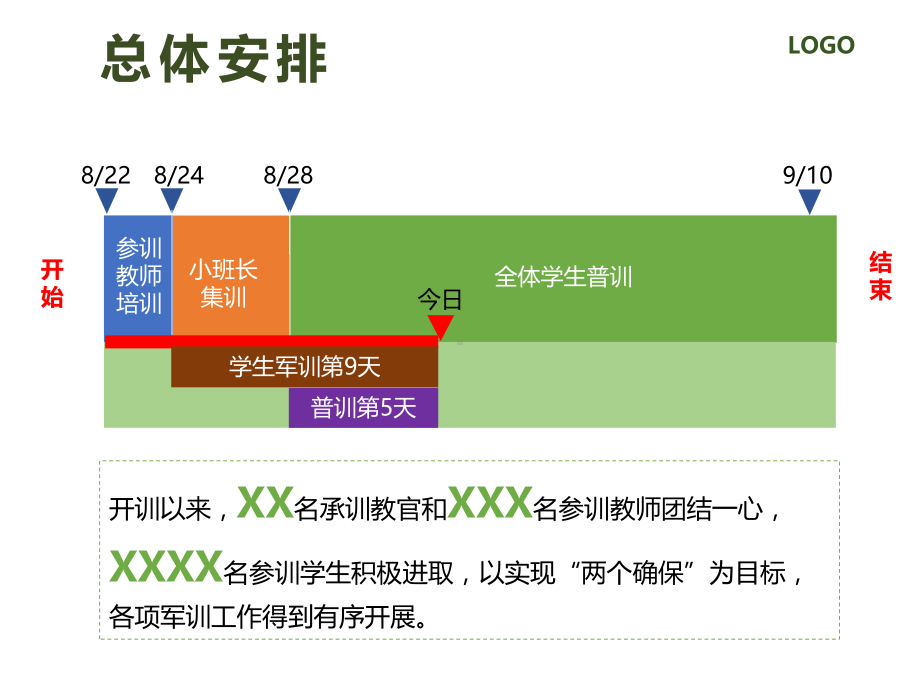 大学新生军训团整体工作汇报图文PPT教学课件.pptx_第2页