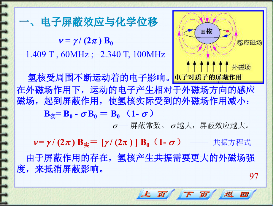 第四章3NMR与化学位移课件.ppt_第2页