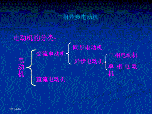 三相异步电动机的介绍课件.ppt