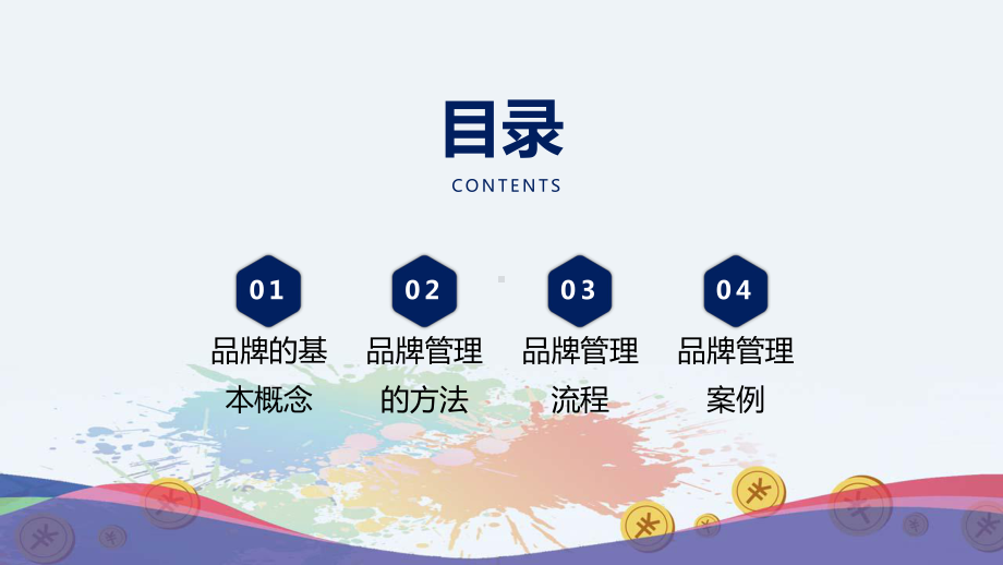 公司企业品牌管理培训图文PPT教学课件.pptx_第2页