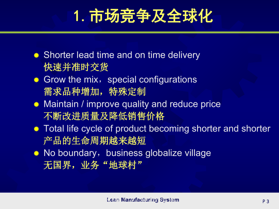 精益生产管理系统课件.ppt_第3页