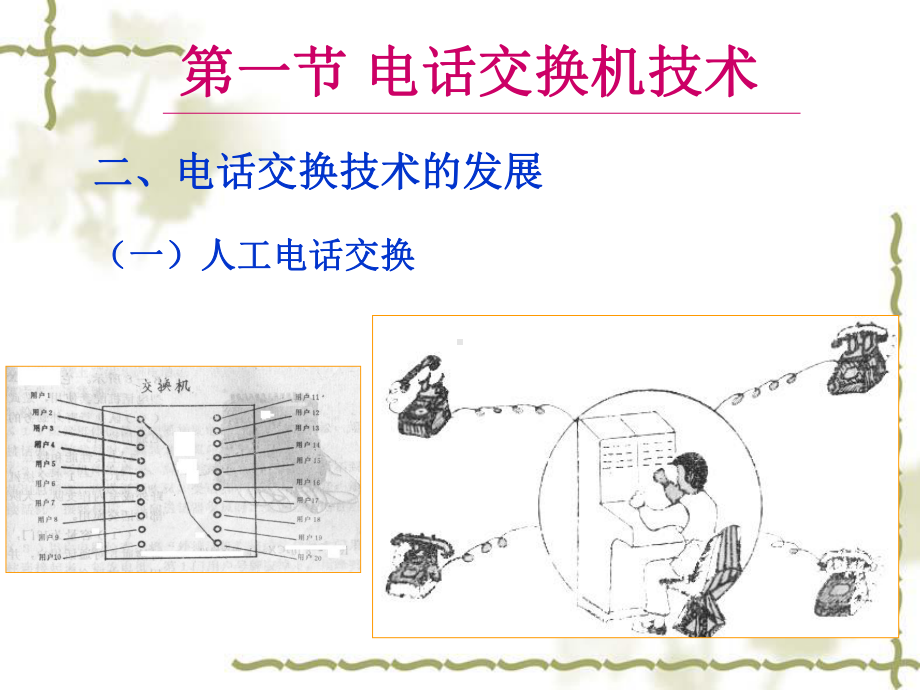 （PPT）有线通信.课件.ppt_第3页