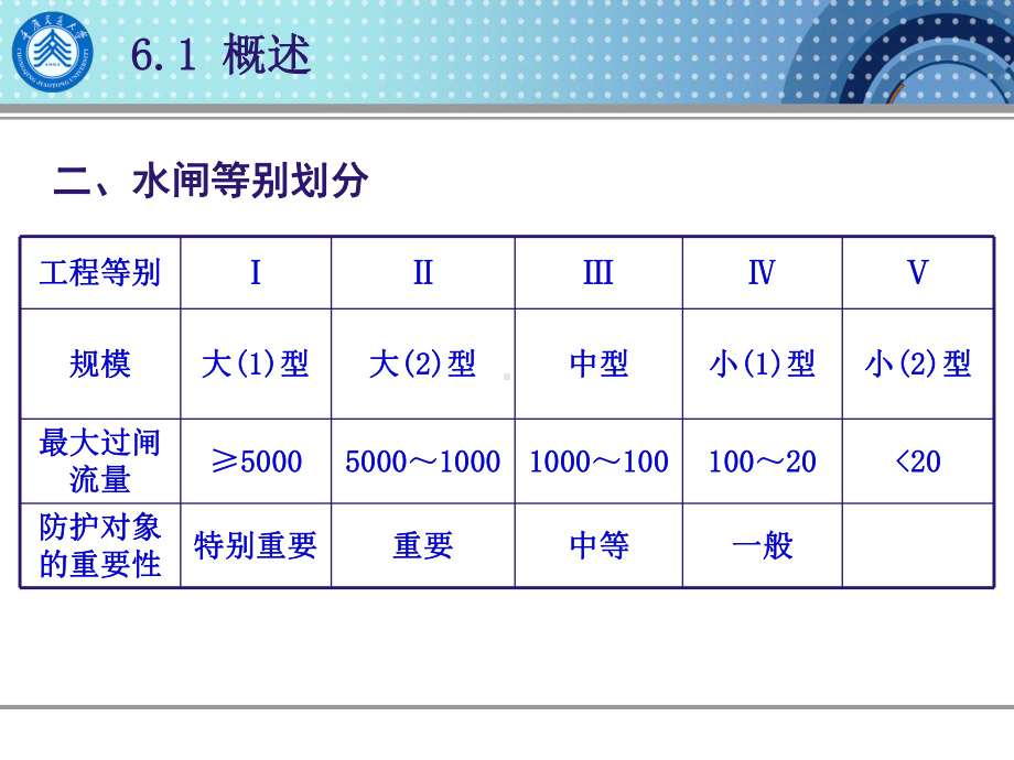 第六章水闸方案课件.ppt_第3页