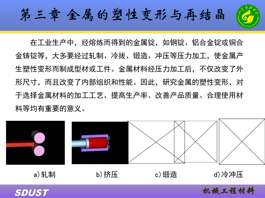 第三章金属的塑性变形与再结晶课件.ppt_第3页