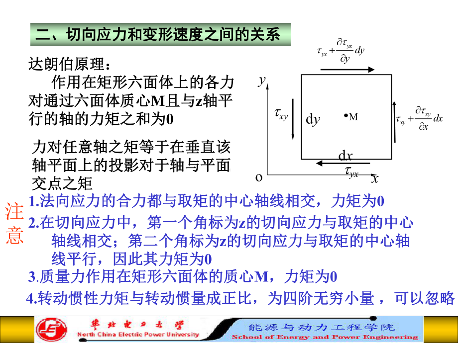 第四章流体动力学基本方程课件.ppt_第2页