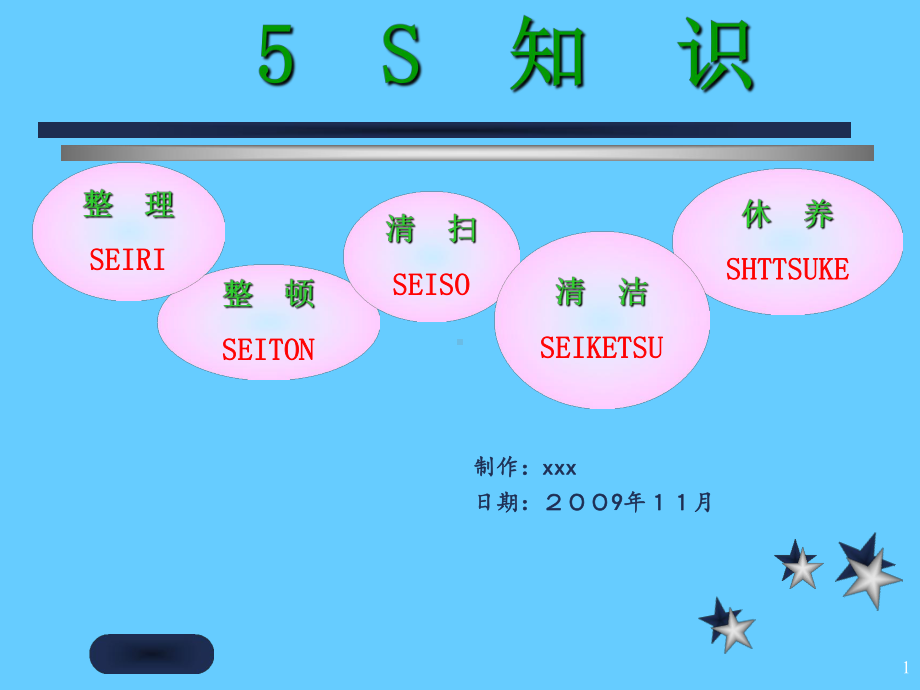 经典5S培训教材课件.ppt_第1页