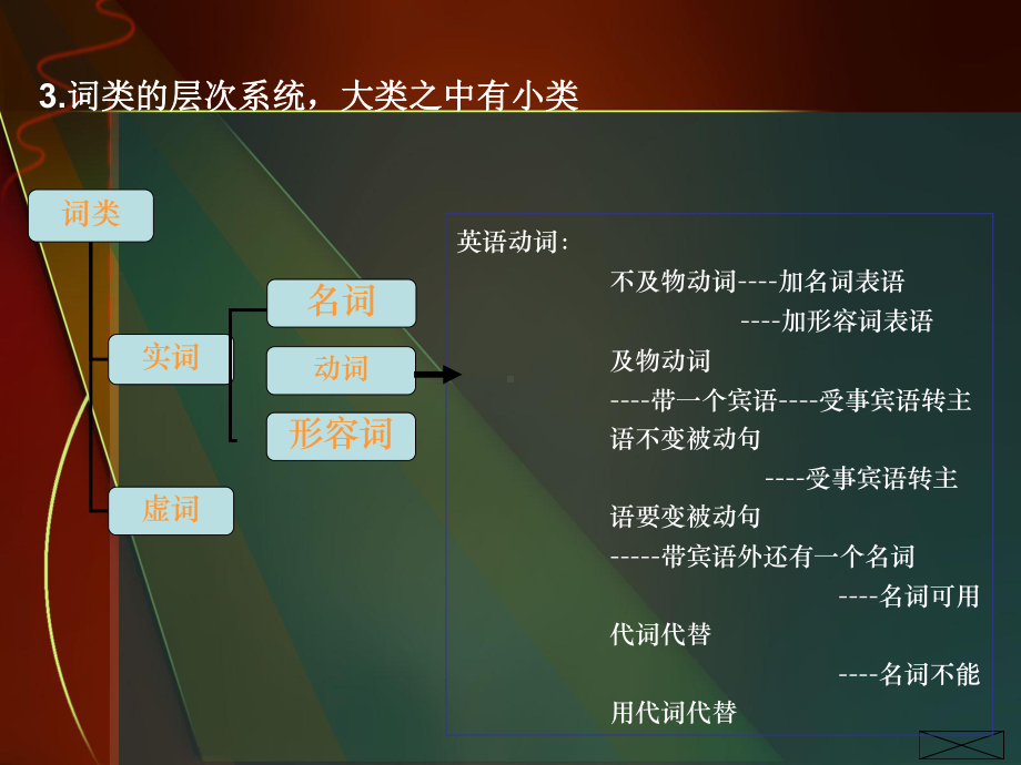 聚合规则课件.ppt_第2页