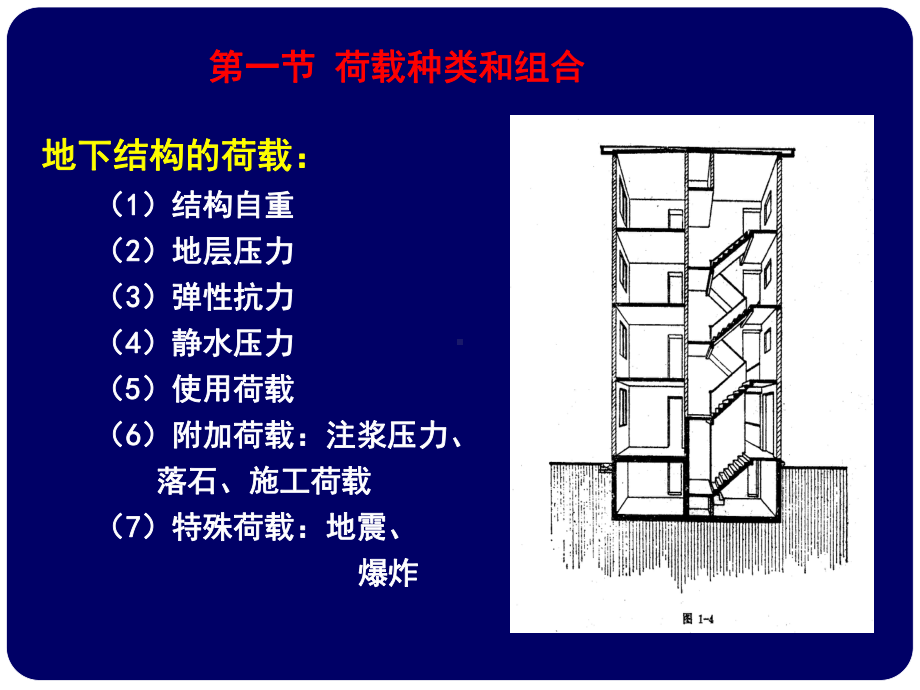 第二章地下结构的荷载0920课件.ppt_第1页