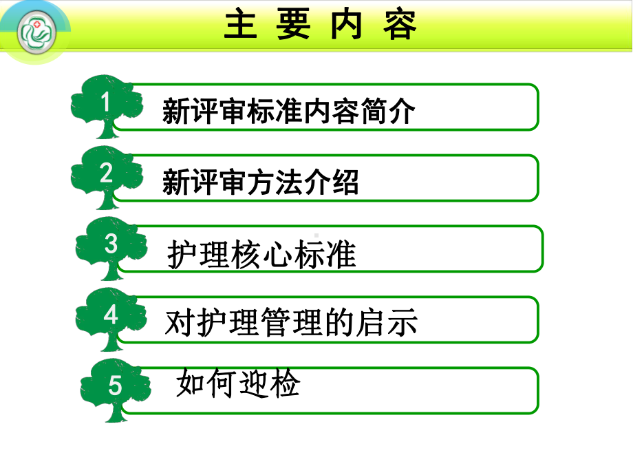 三级医院评审标准全院护士长精讲课件.ppt_第2页