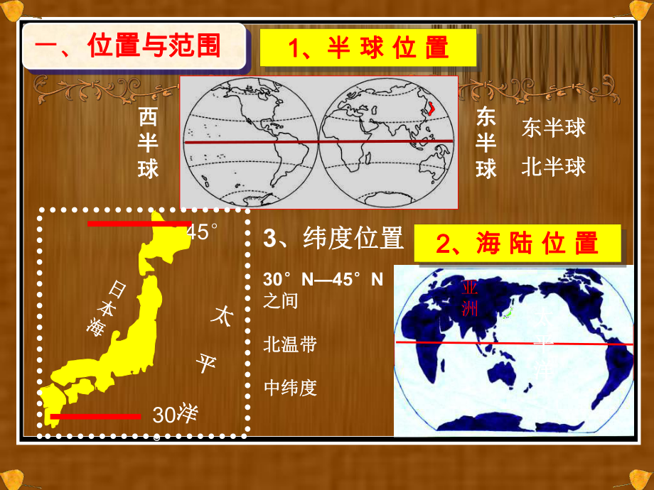 第七章第一节日本概要课件.ppt_第3页