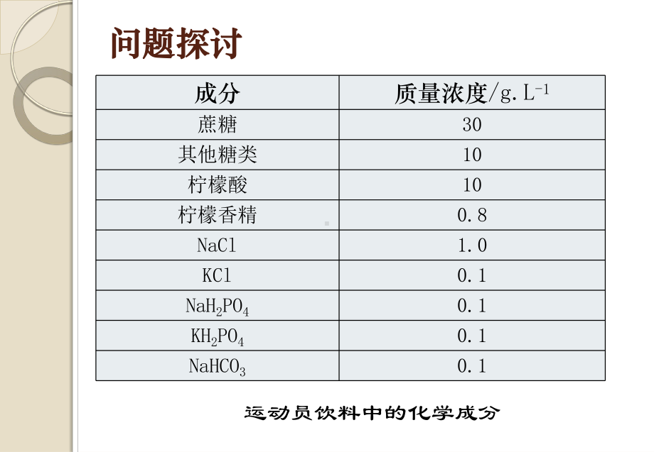 细胞中的无机物ppt-人教课标版课件.ppt_第2页