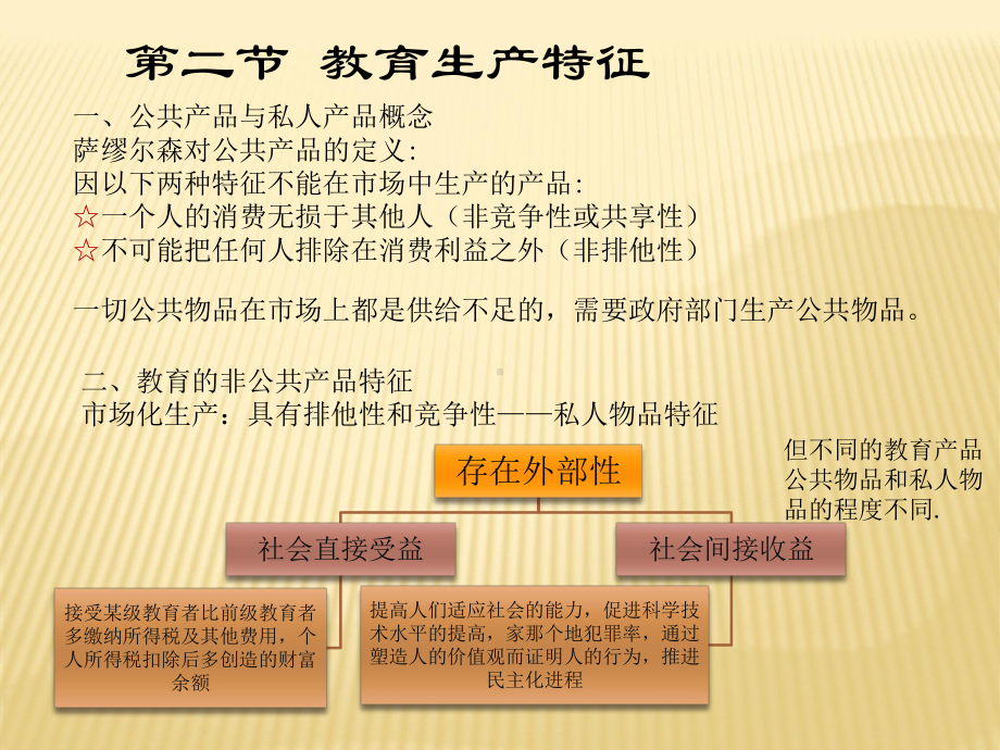 第四章教育生产与供给需求课件.ppt_第3页