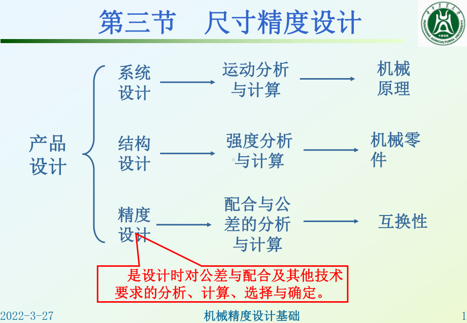 第二章-尺寸精度设计(3).课件.ppt_第1页