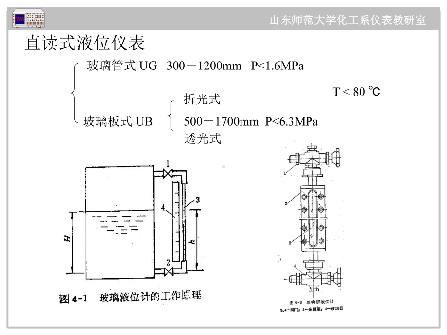 第四节物位检测及仪表课件.ppt_第3页