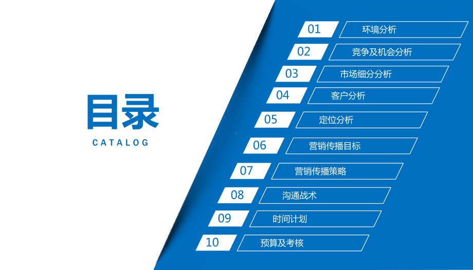 纯电动汽车企业宣传商业路演PPT模版课件.pptx_第2页