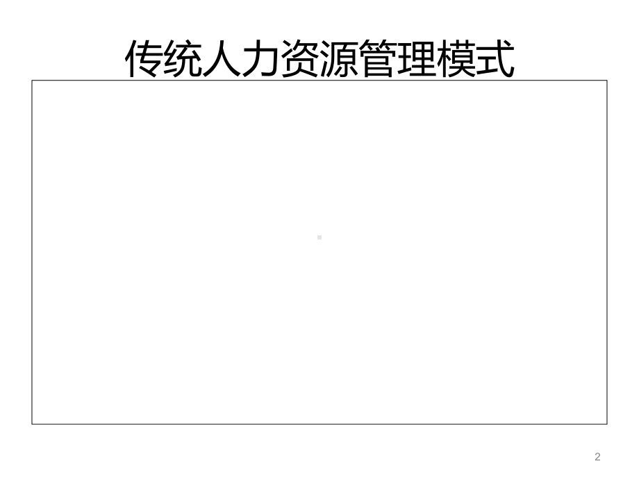 胜任力模型与人才测评资料课件.ppt_第2页