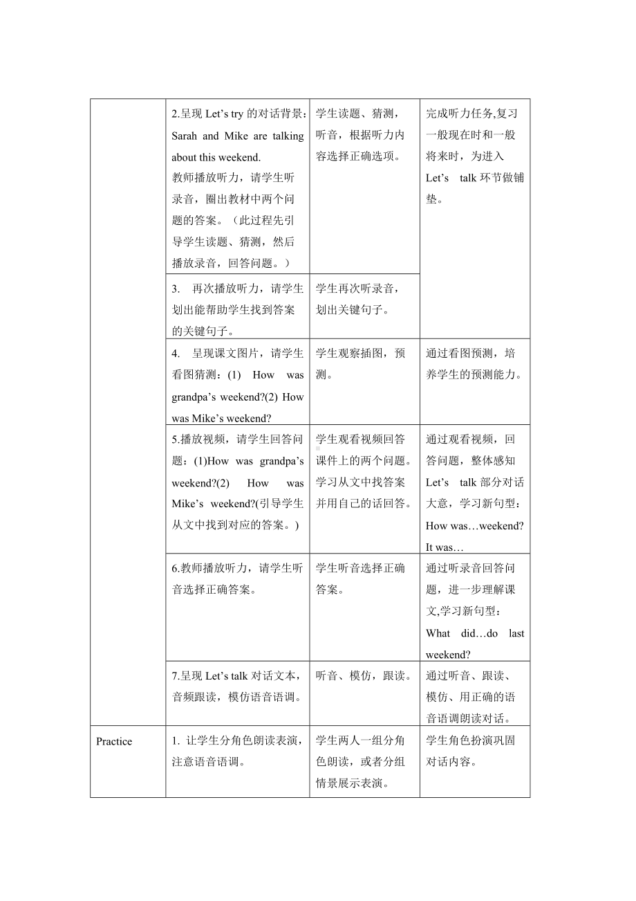 人教版（PEP）英语六年级下册 Unit 2 A Let’s talk（教案）.docx_第2页