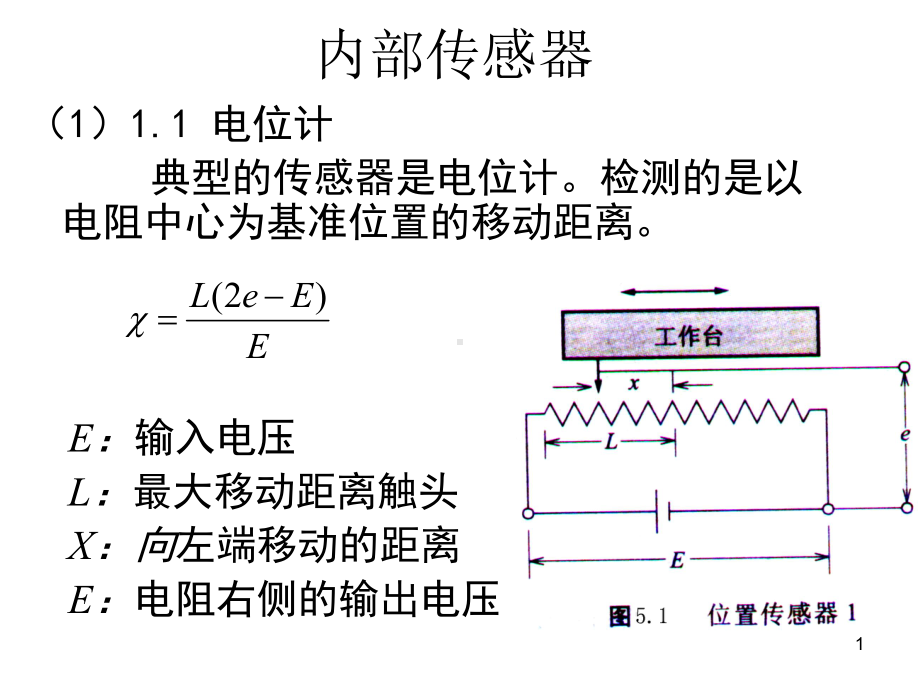 第六章-机器人感知课件.ppt_第1页