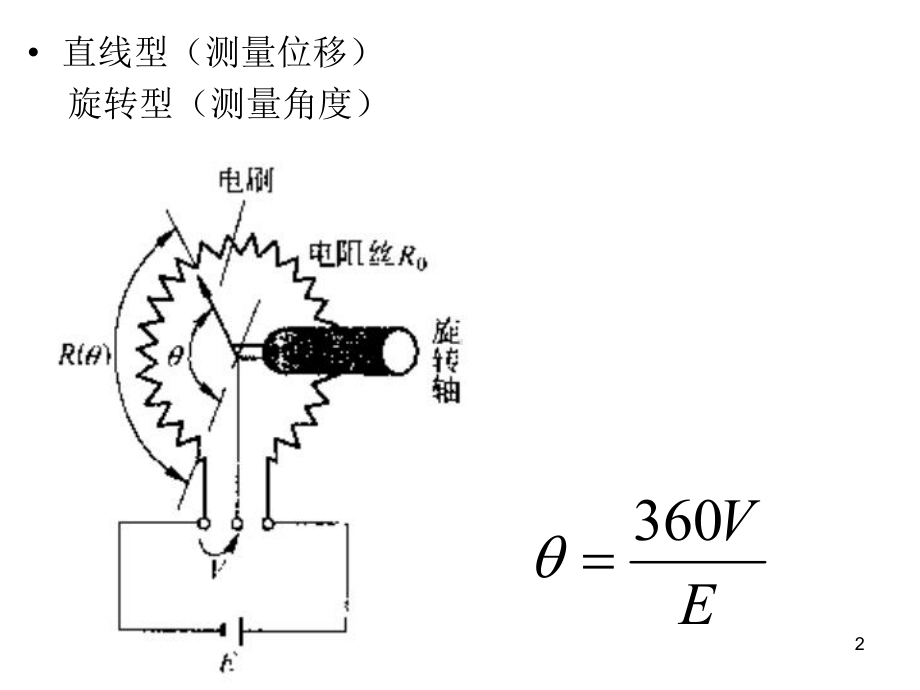 第六章-机器人感知课件.ppt_第2页