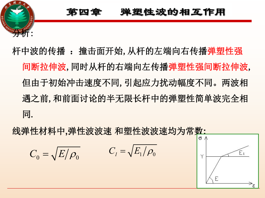 第四章弹塑性波的相互作用1110课件.ppt_第3页