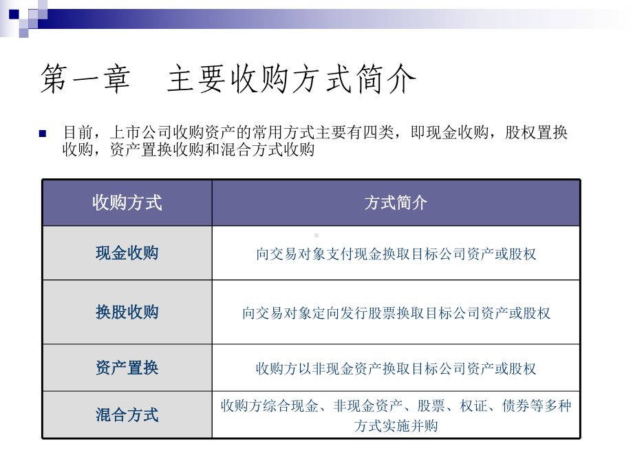 上市公司收购资产股权置换概述课件.ppt_第3页