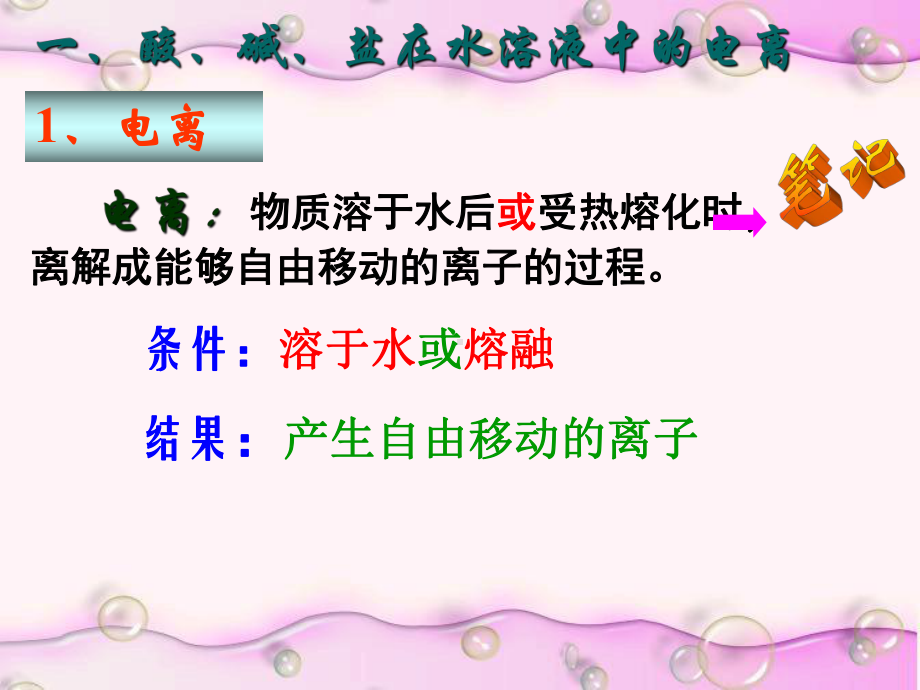 第二节离子反应用课件.ppt_第2页