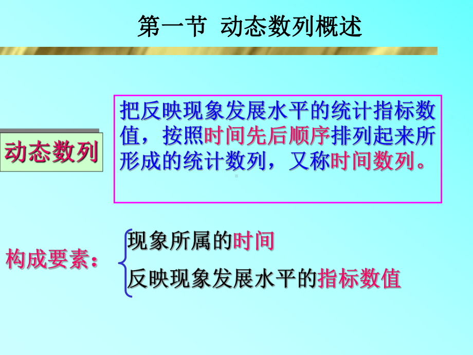 统计学-第五章-动态数列课件.ppt_第1页