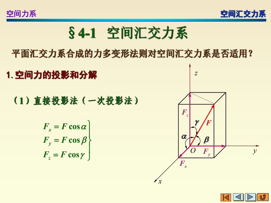 第三章空间力系课件.ppt_第3页