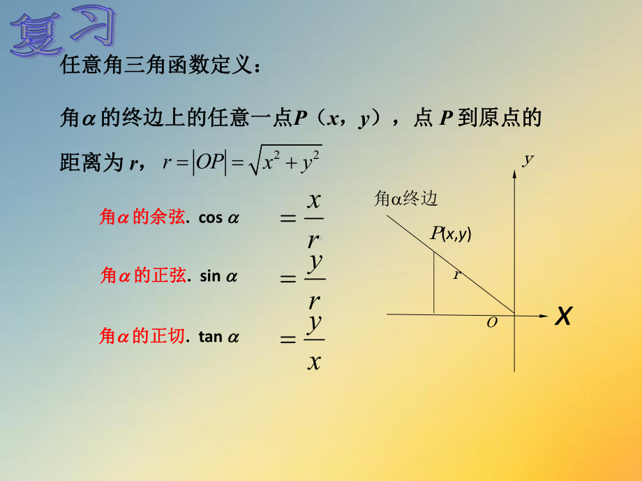 职高数学5.4同角三角函数的基本关系.ppt课件.ppt_第2页