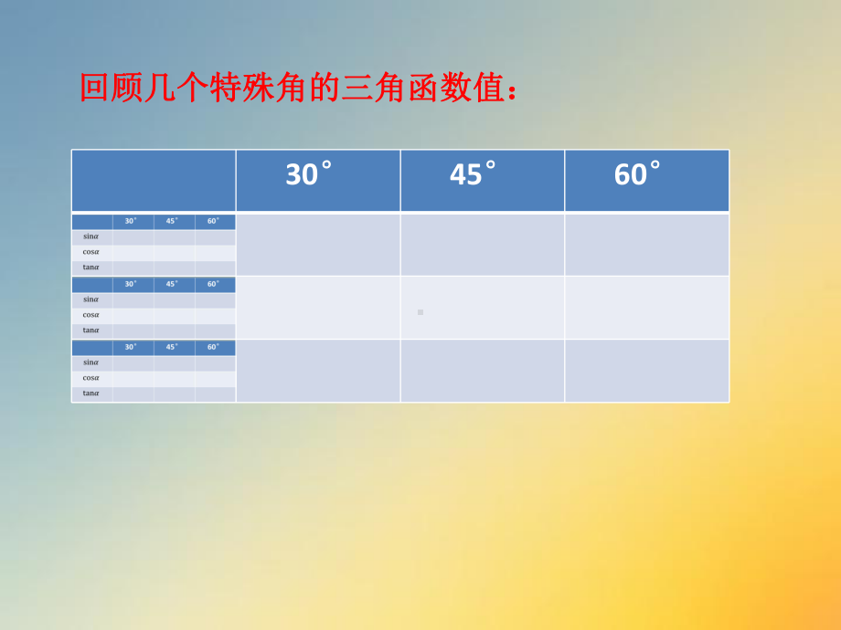 职高数学5.4同角三角函数的基本关系.ppt课件.ppt_第3页