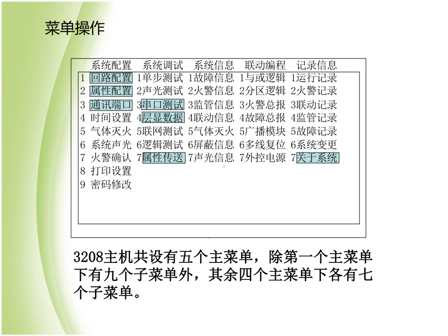 上海松江报警主机主机操作课件.ppt_第3页