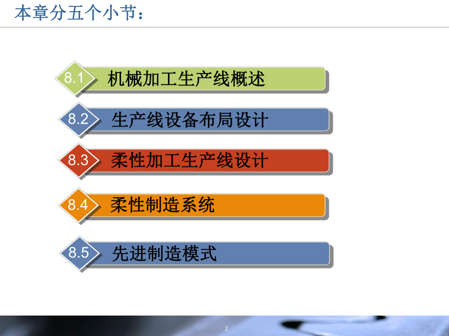 第8章-机械加工生产线总体设计分析课件.ppt_第2页