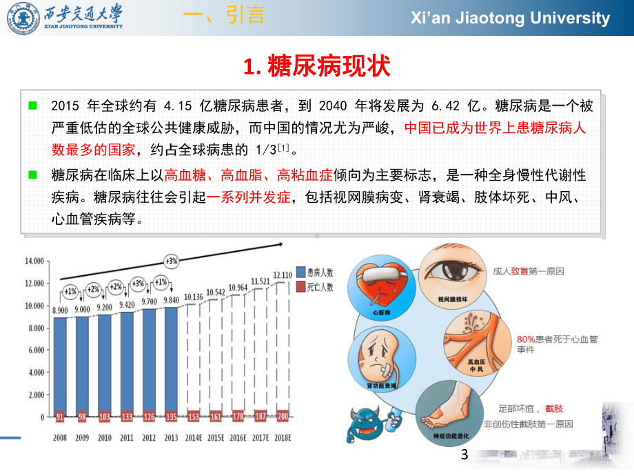 胰岛素信号通路InsulinSignaling课件.pptx_第3页