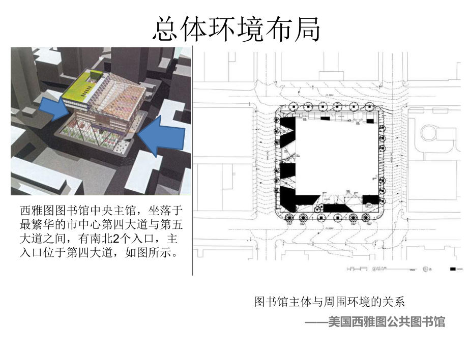 美国西雅图公共图书馆建筑设计分析课件.ppt_第3页