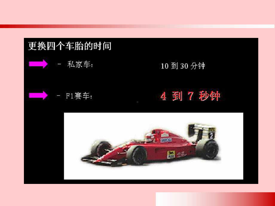 精益生产之快速切换课件.ppt_第2页