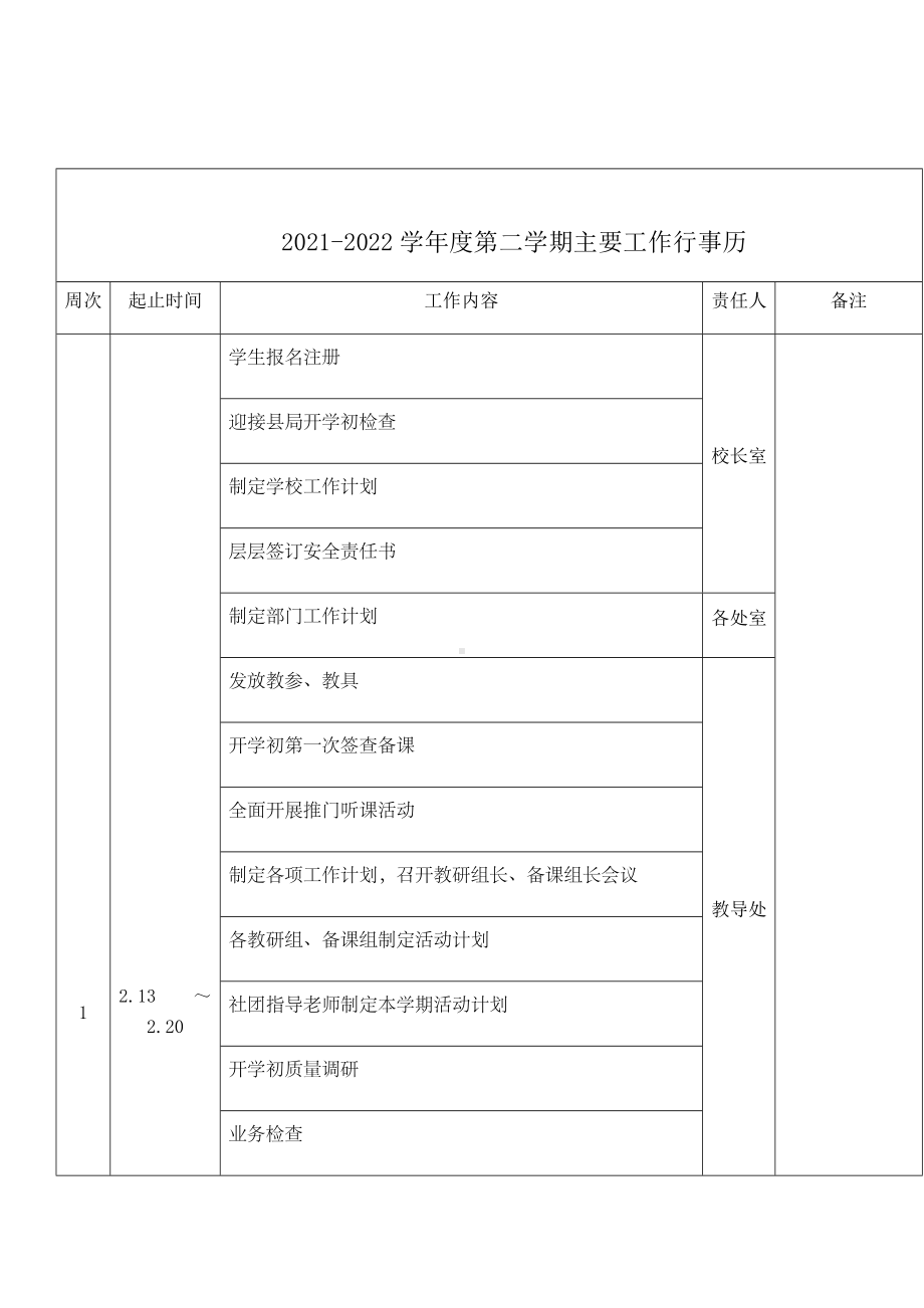 小学第二学期各综合行事历.docx_第1页