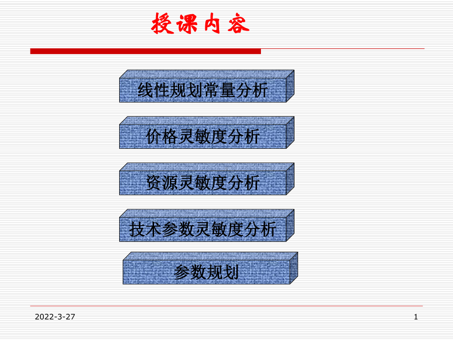 第五章灵敏度分析课件.ppt_第1页