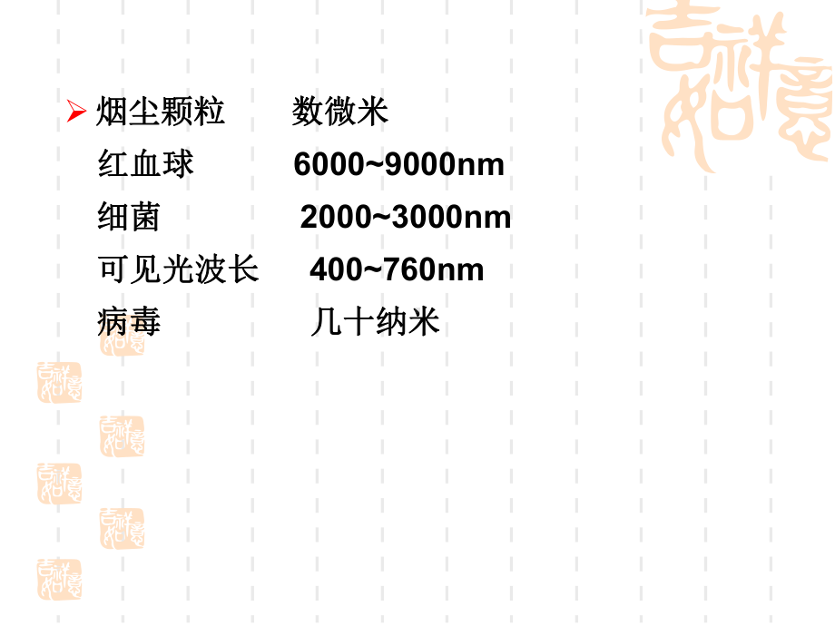 纳米材料的加工制备课件.ppt_第3页