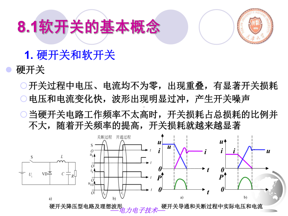 第八章-电力电子技术软开关技术课件.ppt_第3页