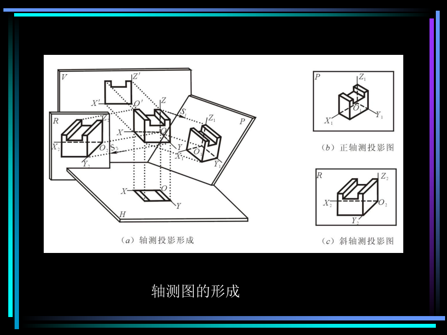 第五章轴测投影ppt课件.ppt_第1页