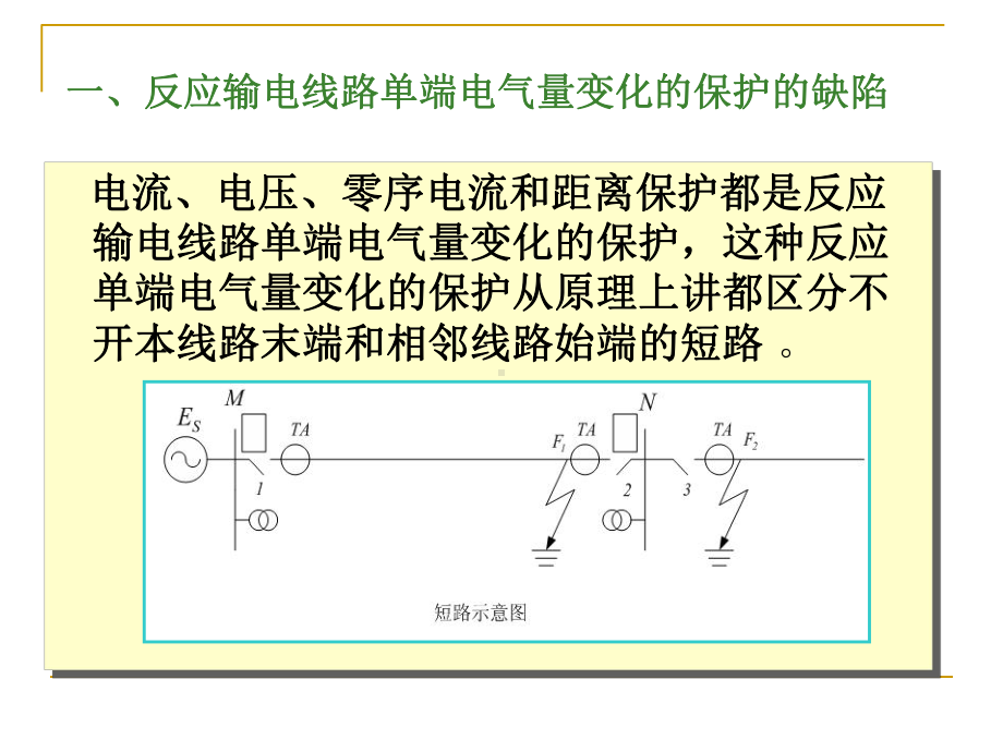 线路保护纵联保护课件.ppt_第1页