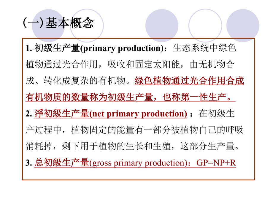 第十章-生态系统中的能量流动课件.ppt_第3页