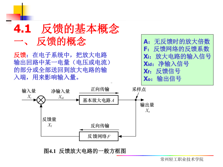 第四章-反馈与振荡课件.ppt_第1页